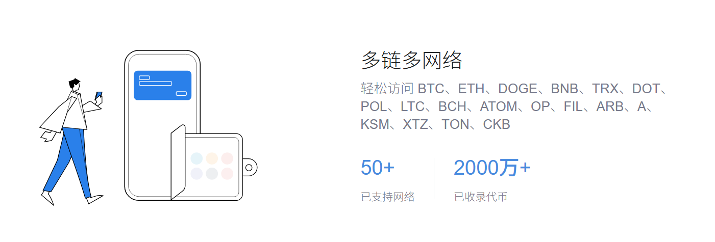 节点故障